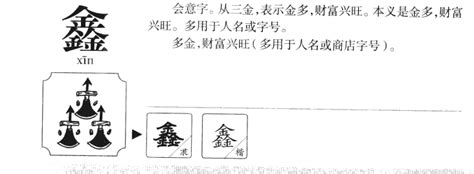 鑫名字意思|鑫的意思